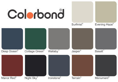 Colorbond Colour Range Colorbond Colour Range